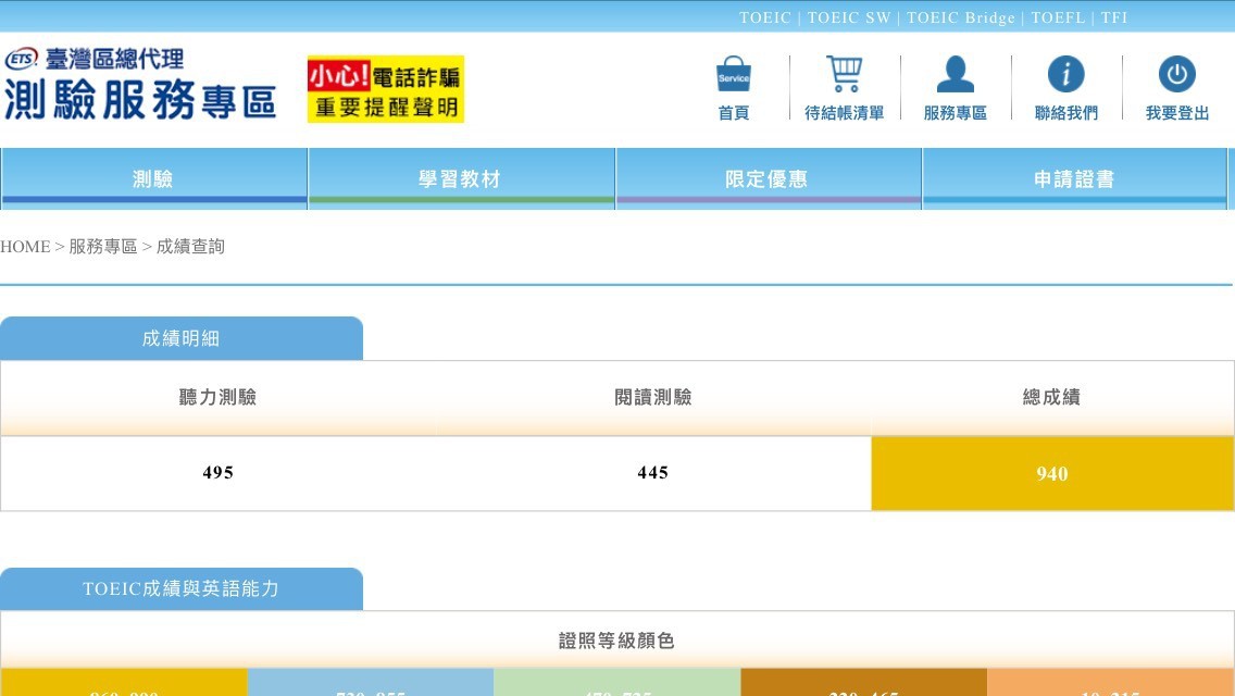 多益高分秘訣