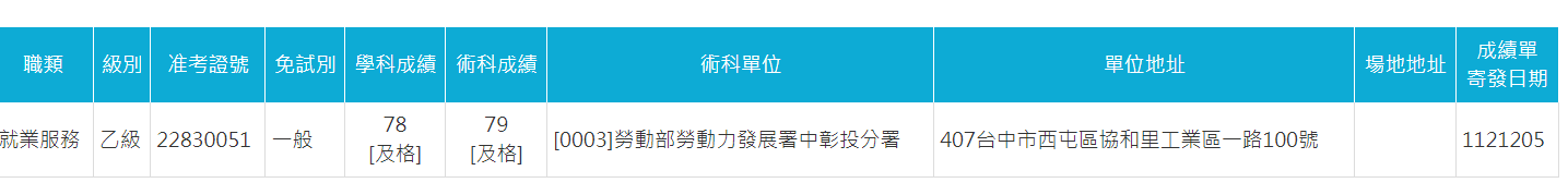 就業服務乙級